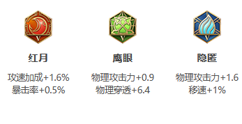 《王者荣耀》S25赛季后羿最强出装