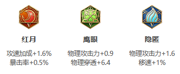 《王者荣耀》S25赛季李元芳最强出装