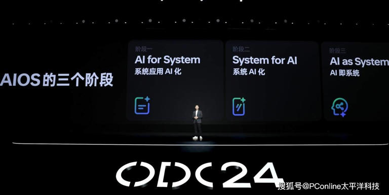 ColorOS 15正式发布!引领安卓体流畅,新境界开启AI智慧生活新篇章