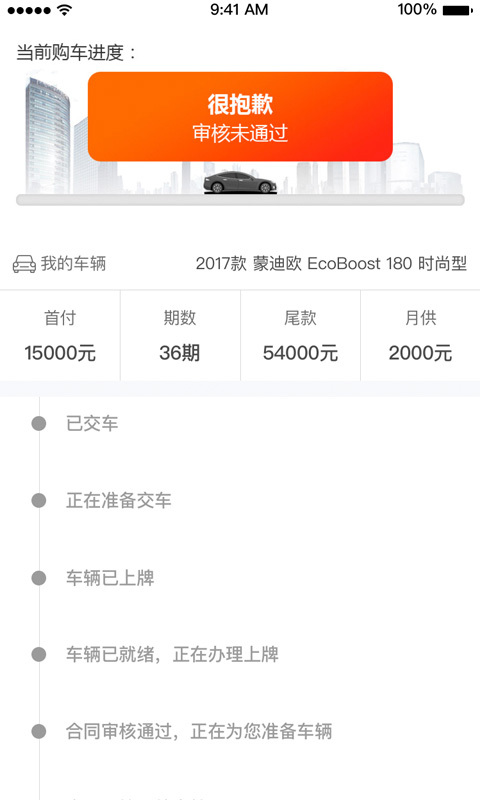 车猫好车app手机版图片1