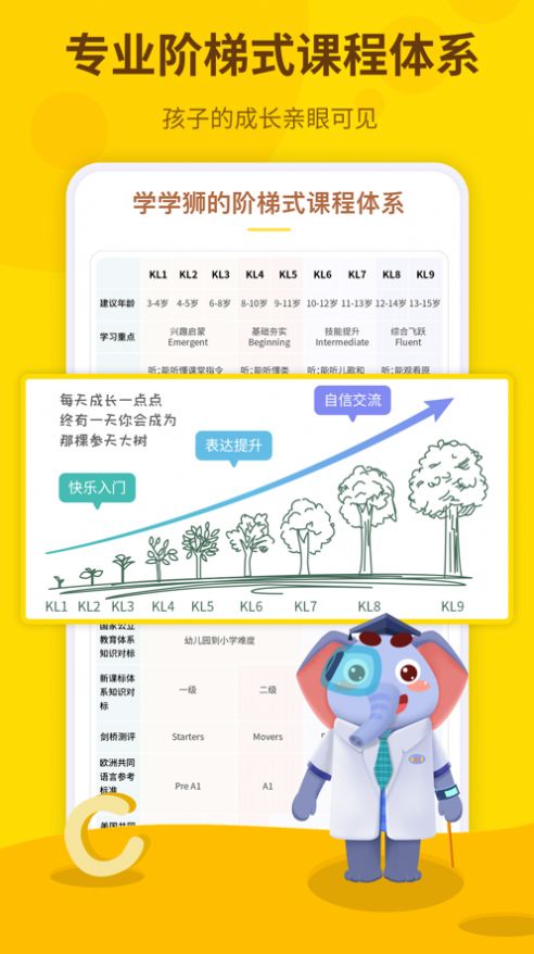 学学狮app英语口语官方版图片1