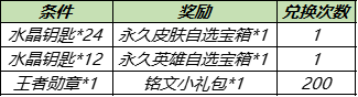 《王者荣耀》水晶钥匙获取攻略