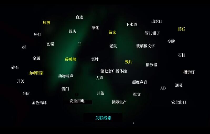 《孙美琪疑案：地狱》五级线索——指示灯