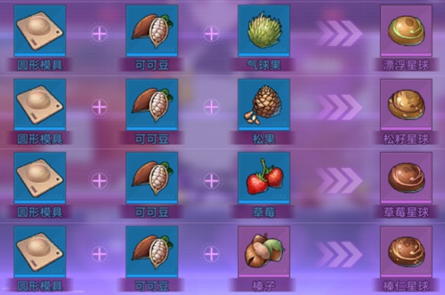 《幻塔》圆形模具巧克力及配方获取