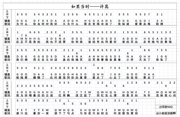 《原神》如果当时琴谱分享