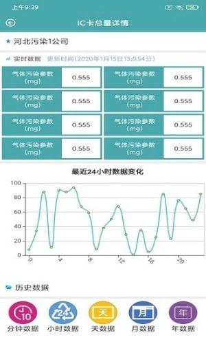 百汇环境管家