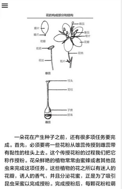 野外植物识别手册下载