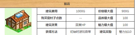 冒险村物语官方版