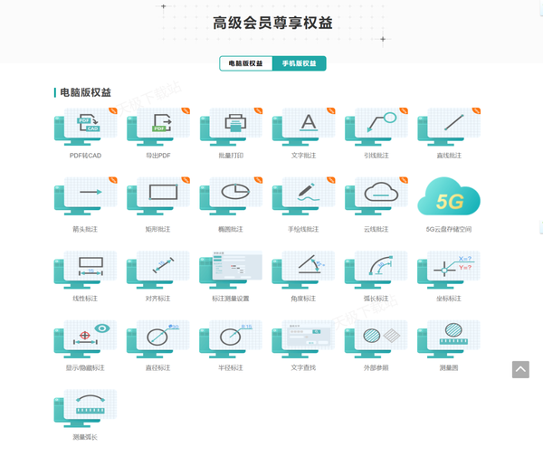 浩辰CAD看图王高级会员与超级会员哪个好_两者最主要差别解析