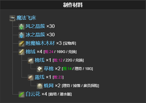 ff14魔法飞床制作方法是什么