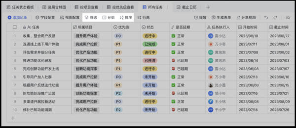 好用的管理数据表格工具分享_企业存储分析数据用哪款表格软件