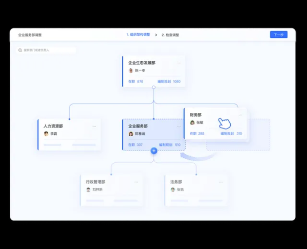 数字化企业人事管理系统工具推荐_hr必看的人事管理系统操作手册