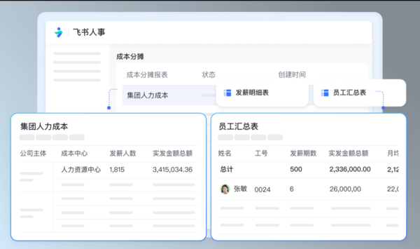 好用的企业智能薪酬管理工具_员工薪酬全流程精细化管理软件