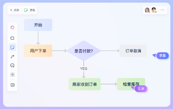 好用的远程会议画板工具介绍_多人在线协作的画板软件推荐