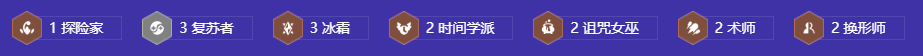 《金铲铲之战》s12复苏斯维因阵容推荐