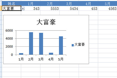 Excel怎么做动态图表