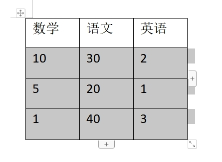 WPS文字中表格怎么排序