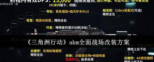 《三角洲行动》akm全面战场改装方案