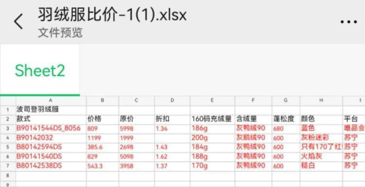 “双11”预售规则太复杂？有人为薅羊毛专门做表，有人吐槽堪比奥数