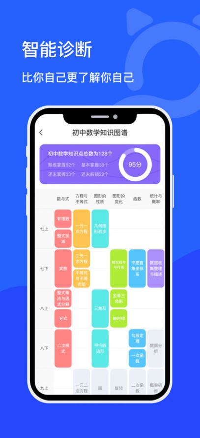 学探猫app最新官方版图片2