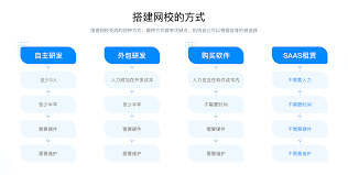 网课教育网