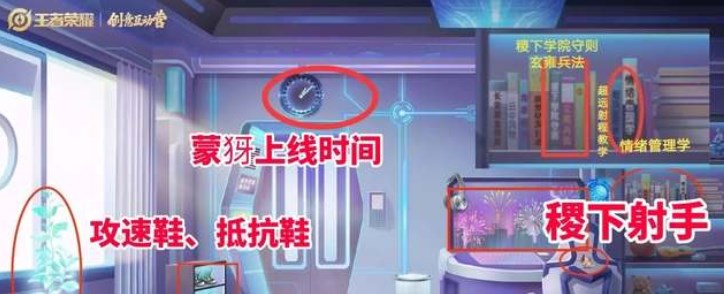 《王者荣耀》源梦第五款皮肤介绍