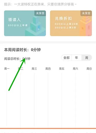 《网易蜗牛读书》查看阅读时长方法