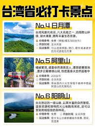 旅游景点大全排名